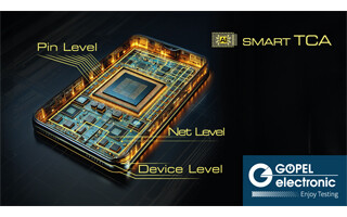 Image Credit: GÖPEL