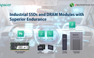 Image Credit: Apacer