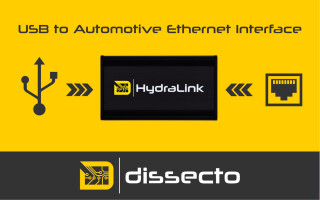 Image Credit: dissecto