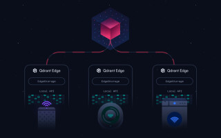 Image Credit: Qdrant