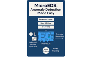 Decision Makers Ltd. Introduces Its MicroEDS, Real-Time Monitoring and Anomaly Detection Platform for Raspberry Pi and Industrial SBCs